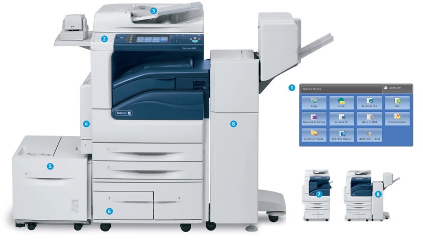 Cho thuê máy photocopy Fuji Xerox uy tín tại Hà Nội